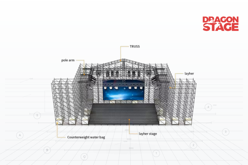 20x18m Hybrid Ringlock Stage Structure Breakdown