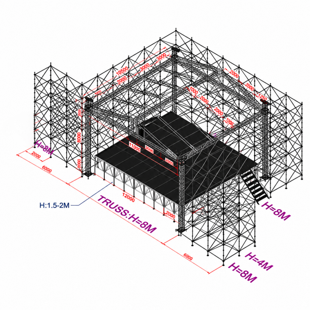 24m Ringlock Truss Wall with 12x12m Aluminum Roofing Stage and Two 6m Front LED Wings.png